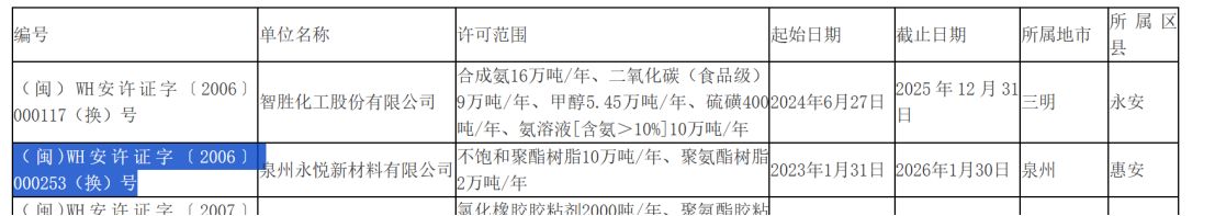 来源：福建省应急管理厅官网