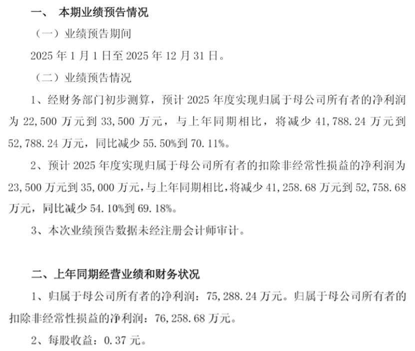 图注:林洋能源公告