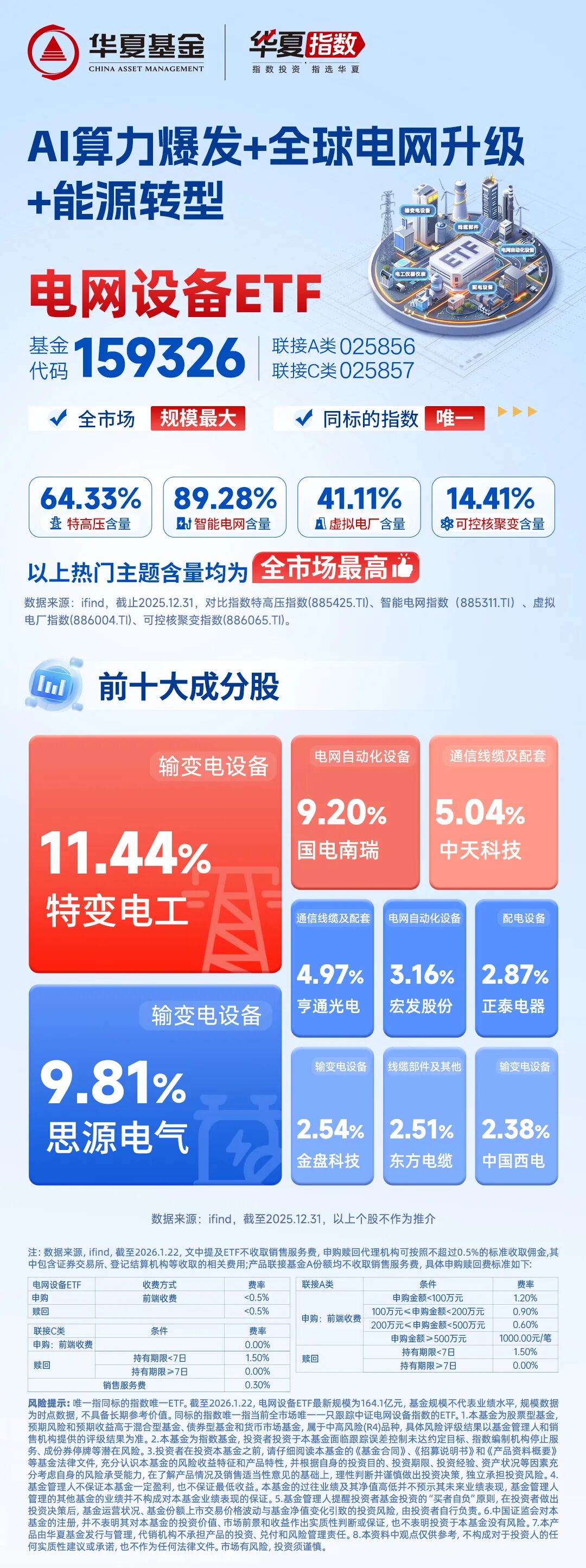 内容参考：券商研报、央视新闻，中国经济网
