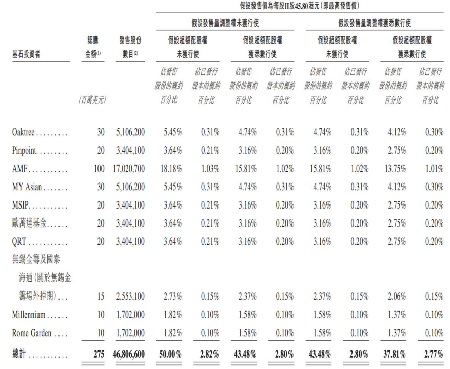 (图片来源:网络整理)