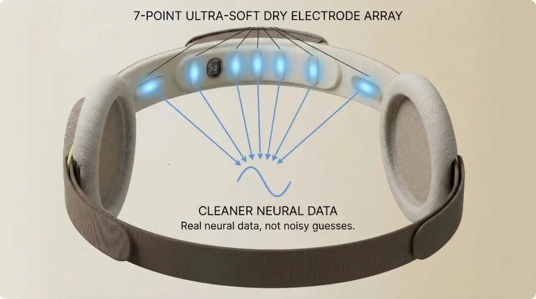 （图片来源：岩思类脑）