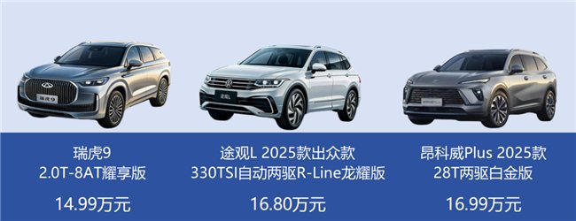聚焦家用SUV市场，15万左右口碑好的车，瑞虎9实力出圈