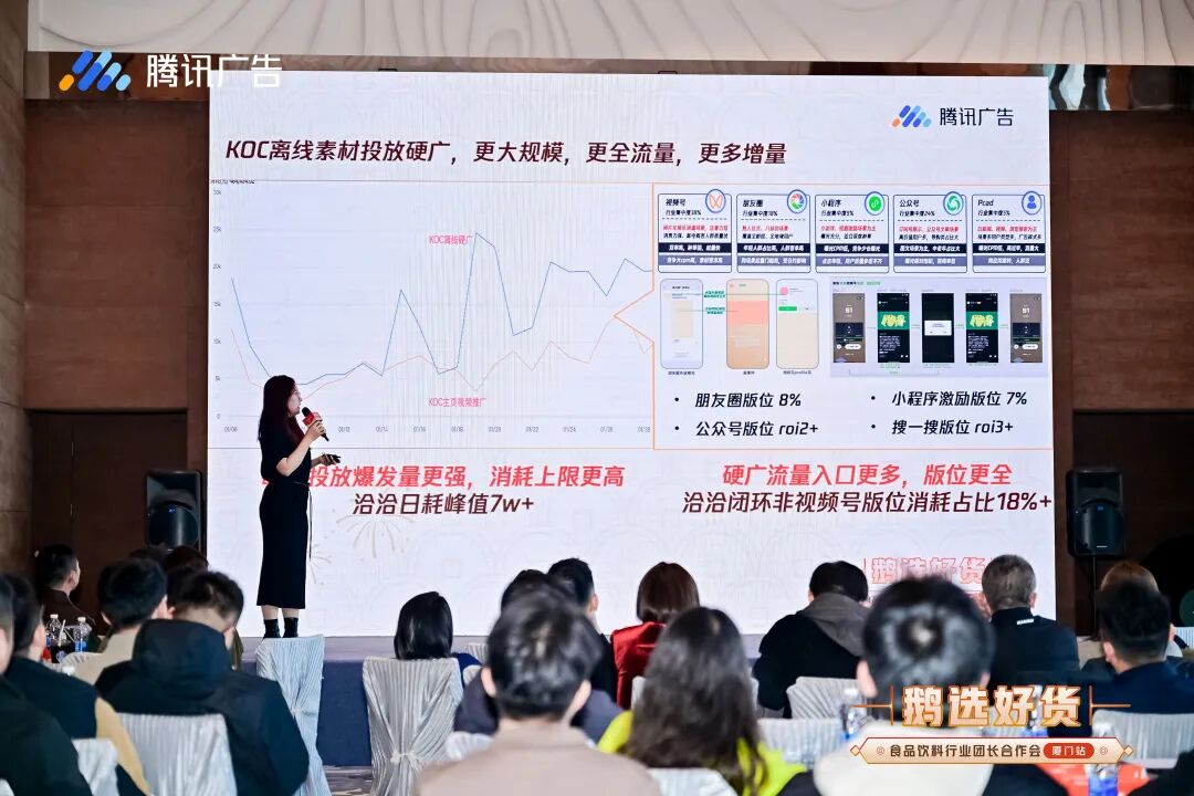 尤丽琴 腾讯广告食品饮料行业运营