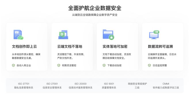 WPS 365 全面保障数据安全，图源WPS官网