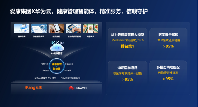 别瞎忙活了!华为这一手AI“暗牌”,才是咱们打工人的“赛博救星”?