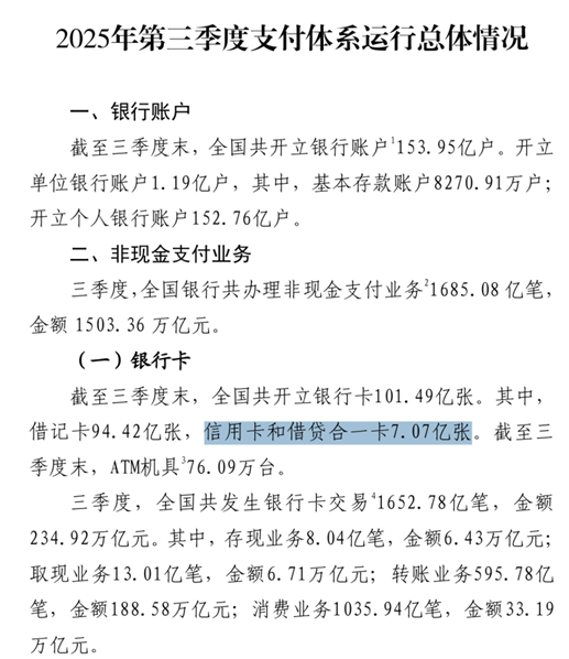 图片来源：中国人民银行《2025 年第三季度支付体系运行总体情况》