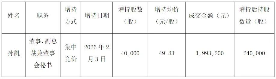 ��ͼƬ��Դ����ͼ����ҵ�������棩