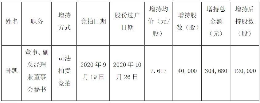 ��ͼƬ��Դ����ͼ����ҵ�������棩