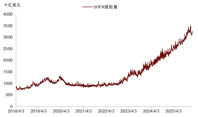 中金：沃什难撼扩表 继续看好中美股市和金银铜