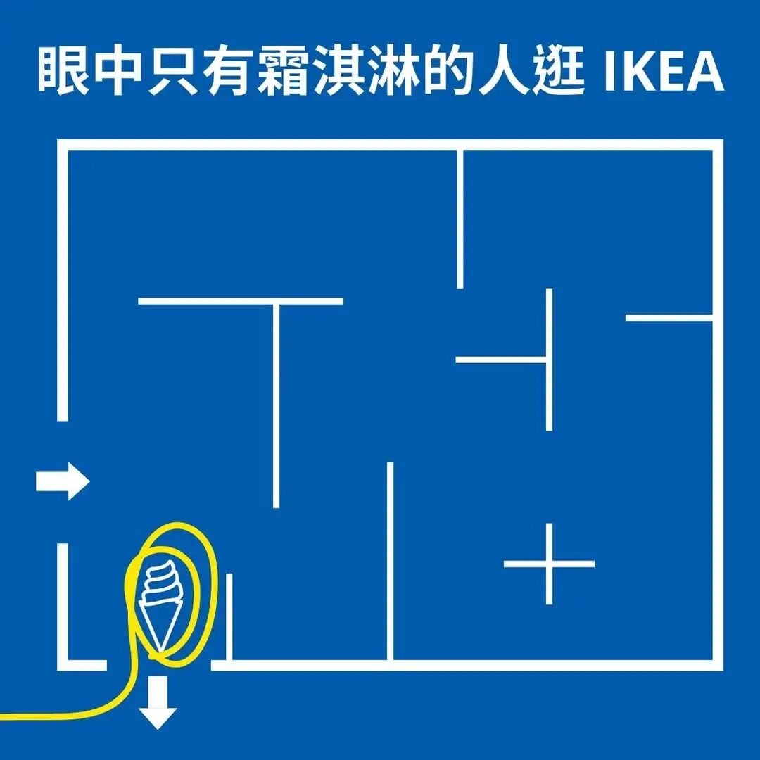 来IKEA只吃冰淇淋的动线