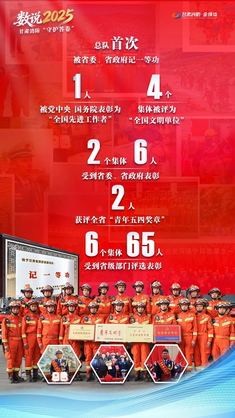 责任编辑：李靓