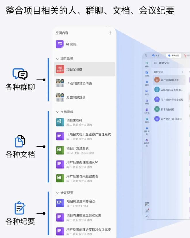 WPS 365 整合分散的非结构化数据，图源WPS官方微信公众号