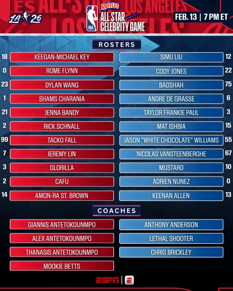 熟人多！全明星名人赛名单公布：王鹤棣/书豪/白巧克力/Shams领衔