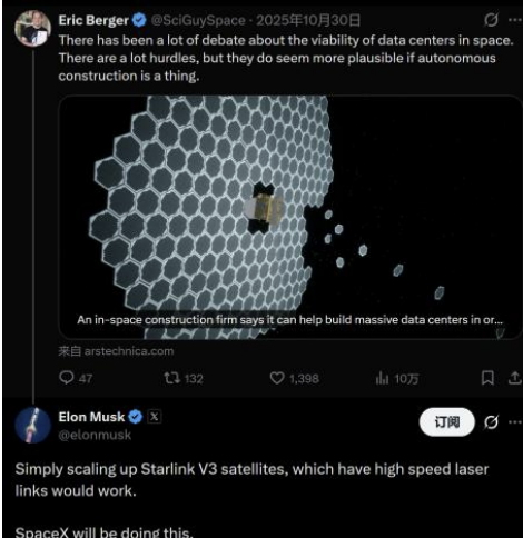 资料来源：Elon Musk X账号