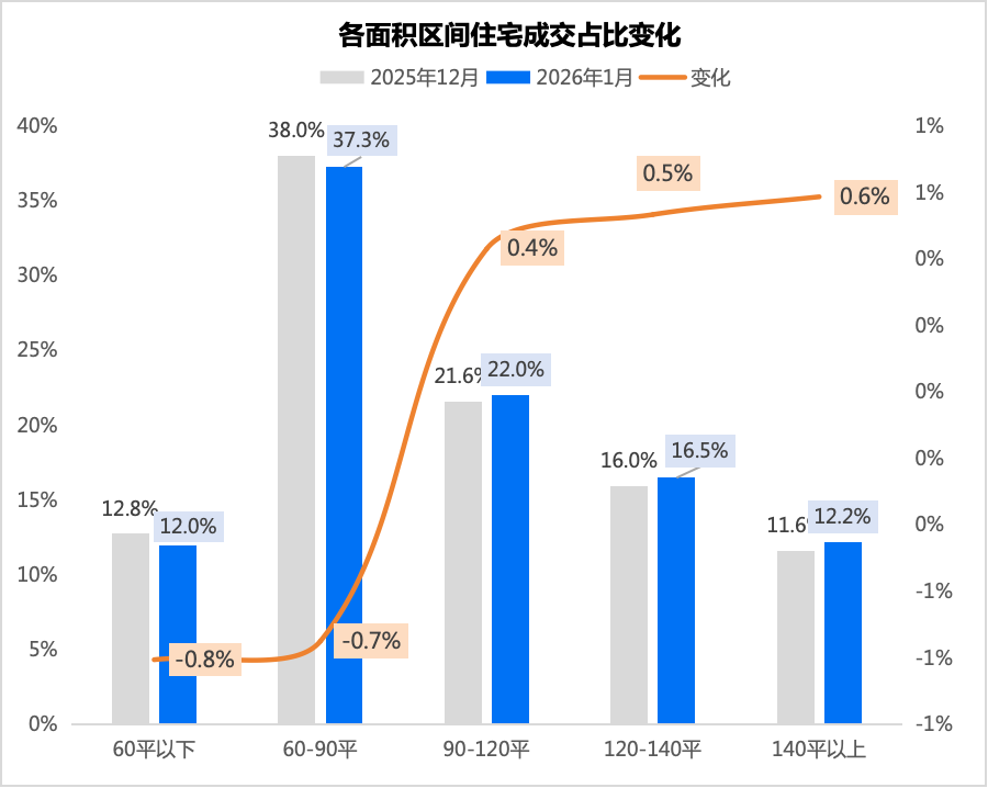 杭州贝壳研究院 供图