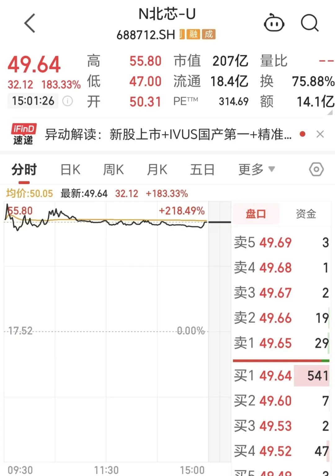 同花顺iFinD截图