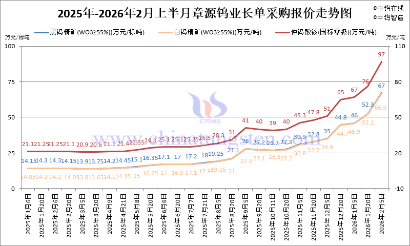 版权及法律问题声明