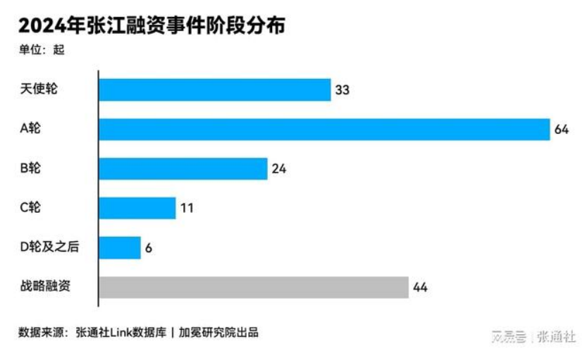 （图片来源：张通社）