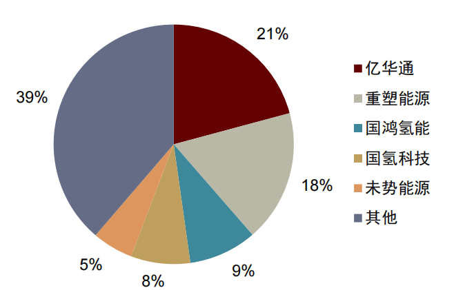资料来源:势银,中金公司研究部
