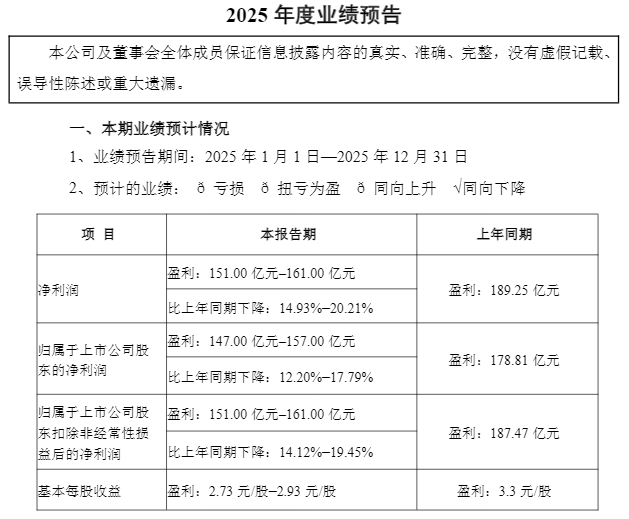 牧原股份公告截图