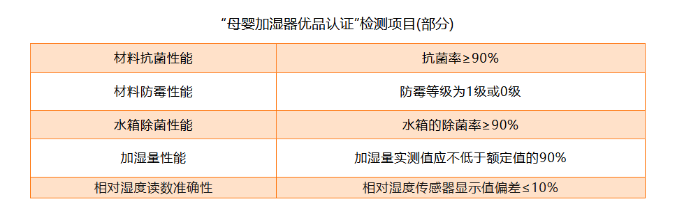 截图来源：中国电研威凯公司