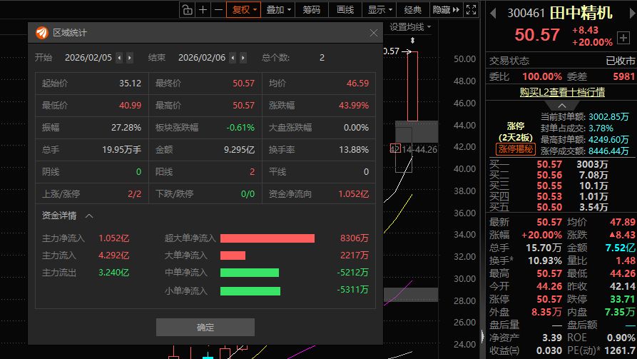 ͼƬ��Դ�������Ƹ�