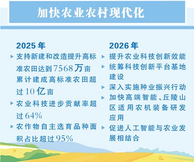 数据来源：农业农村部