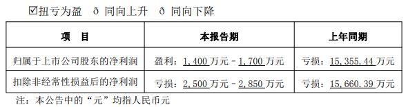 ͼƬ��Դ�����о�������