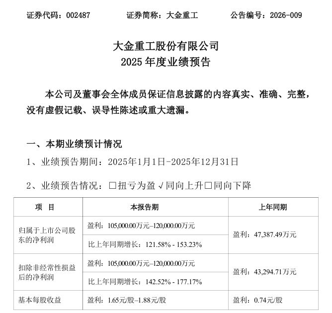 图片来源于官网