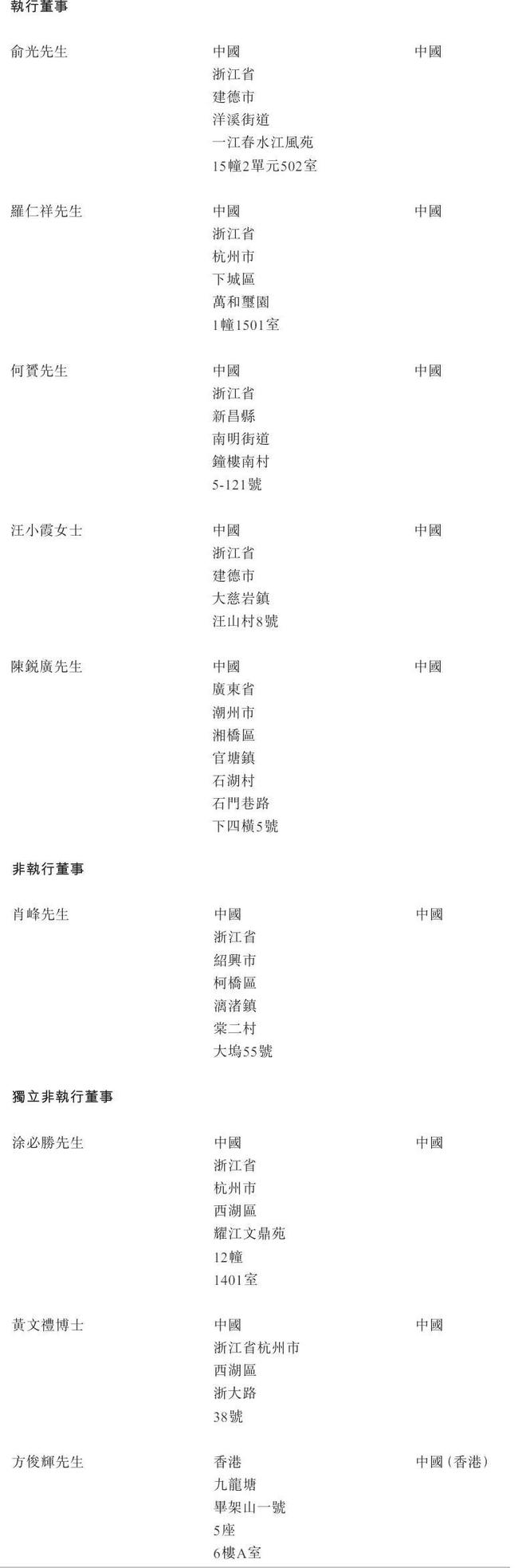 铜师傅拿到备案：半年营收3亿净利同比降24%顺为小米黎万强是股东