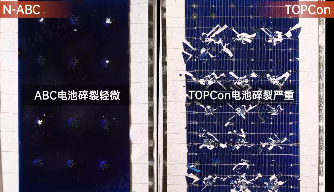 ABC与TOPCon抗冲击实验