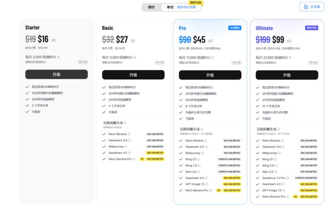 Lovart充值近4000元年费仅使用10天封号不退款？从Lovart的迷之操作谈中国AI平台的商业底线