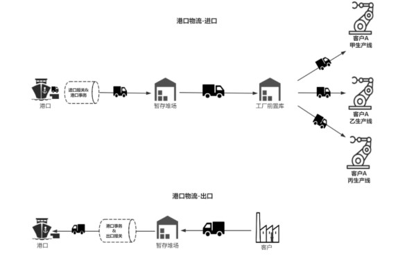 ͼƬ��Դ����˾�й���