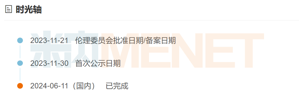 来源：米内网中国临床试验数据库