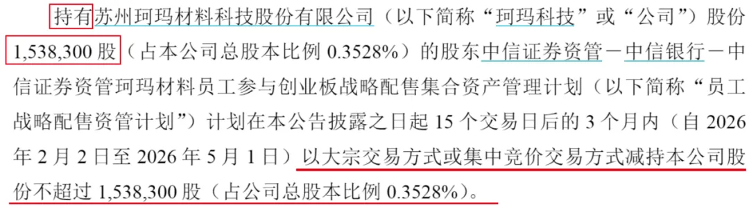 （珂玛科技公告）