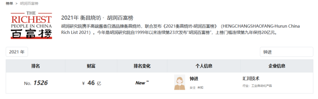 图片来源：胡润百富榜