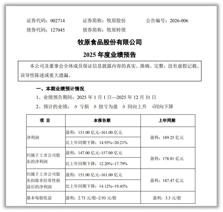 图片来源：企业公告