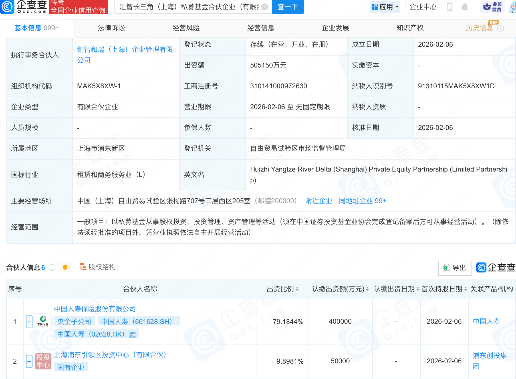 中国人寿等在上海成立汇智长三角私募基金，出资额50.5亿