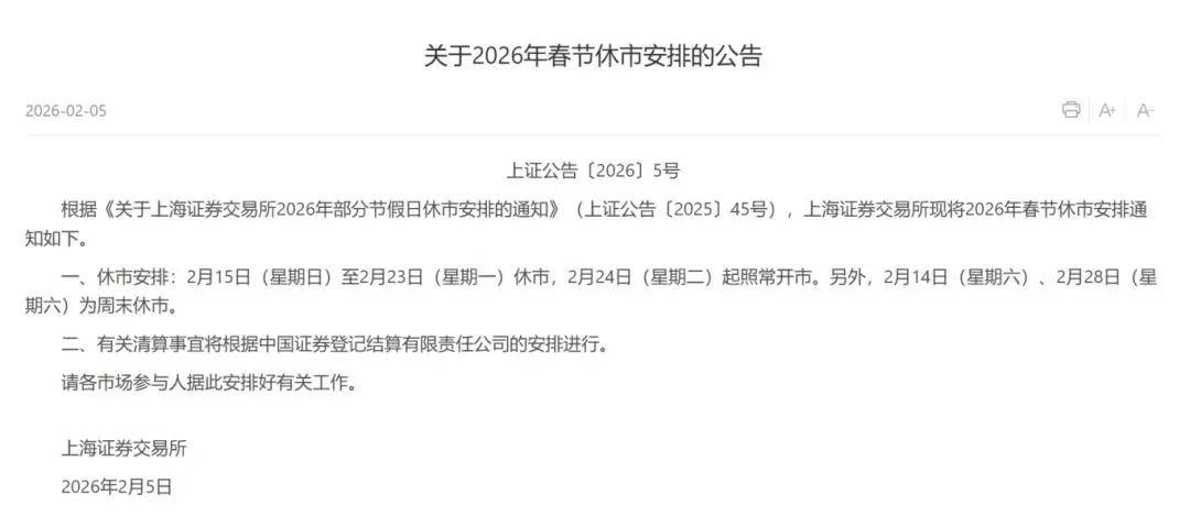 图源：上海证券交易所