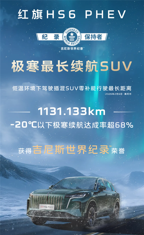 红旗HS6 PHEV创吉尼斯纪录！-20℃行驶1131.133km续航最长