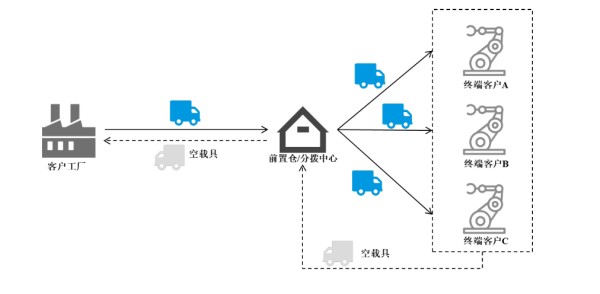 ͼƬ��Դ����˾�й���