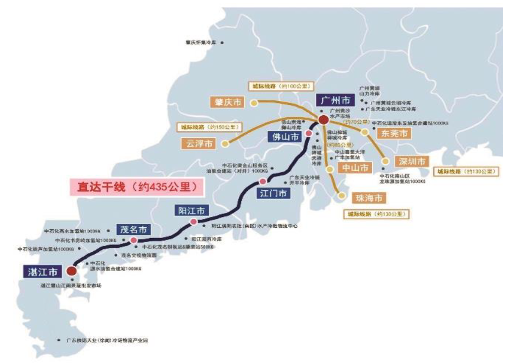 资料来源:广东省发改委,中金公司研究部