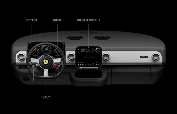 法拉利苹果风内饰