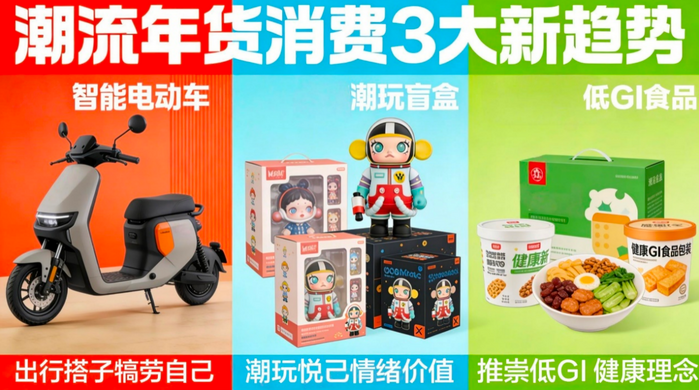 00后买年货  三类商品同比激增｜年货节观察