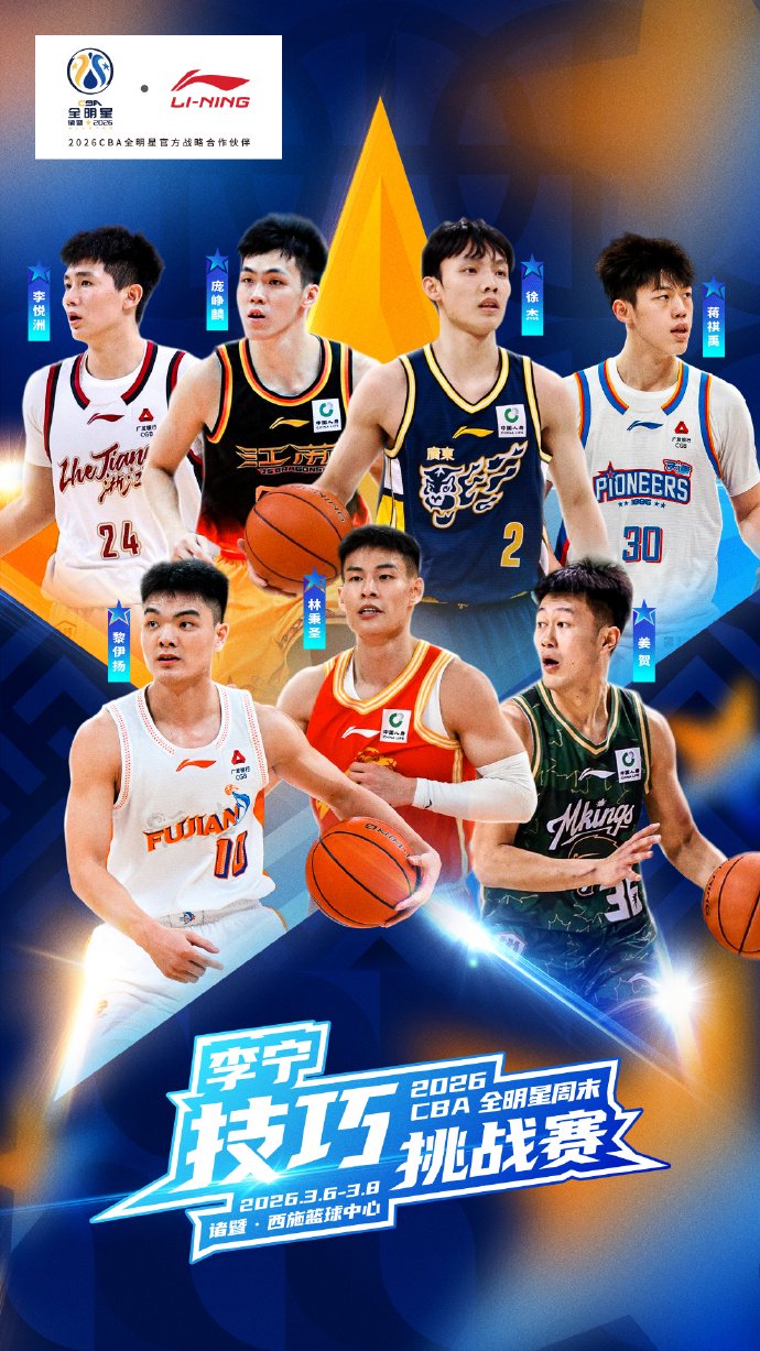 CBA全明星技巧赛名单：庞峥麟&徐杰&林秉圣&李悦洲&黎伊扬在列