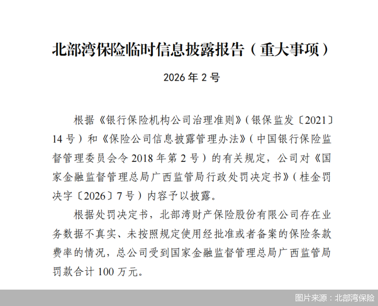 收百万罚单、股权流拍，北部湾保险多重压力悬顶