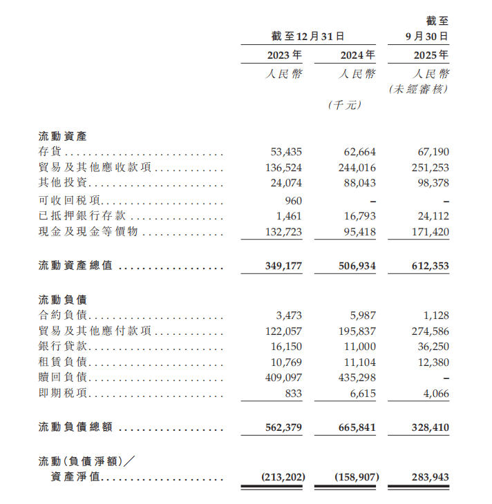 微电新能源赴港IPO：量增价减换成长 成本红利不再
