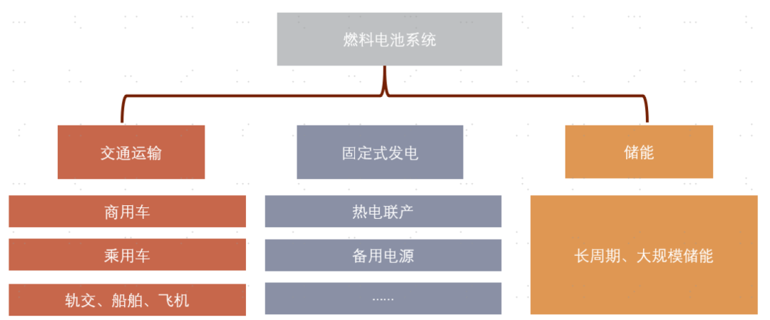 资料来源:中金公司研究部