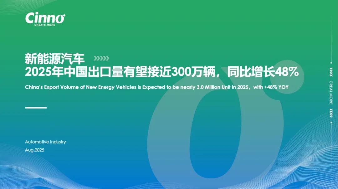 点击图片可联系我们了解报告详情