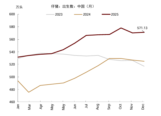 资料来源：Mysteel，中金公司研究部
